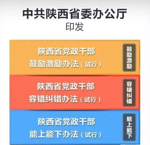 ���(xi��ng)�C(j��)�� ����(chu��ng)�I(y��)